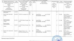Что нужно для выписки из частного дома в Медиа Маркт