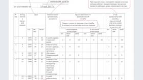 Что такое выплата за выслугу лет в Медиа Маркт