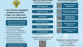 Использование табачной пыли: практическое руководство в Медиа Маркт