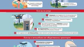 Как отключить автоплатежи в РНКБ в Медиа Маркт