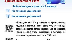 Как подать уточненное уведомление об исчисленных страховых взносах в Медиа Маркт