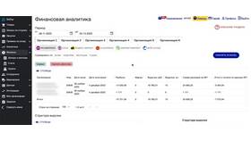 Как посчитать доход с продаж на Ozon в Медиа Маркт