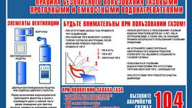 Как позвонить в службу газа в Медиа Маркт