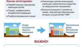 Как сейчас называются ПФР и ФСС в Медиа Маркт