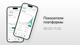 Как составить индивидуальный финансовый план инвестиций в Медиа Маркт