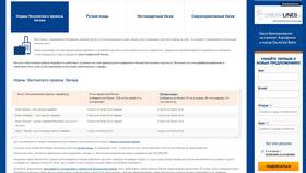 Как удалить неоплаченное бронирование Аэрофлот в Медиа Маркт