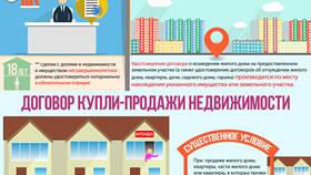 Как установить запрет на продажу недвижимости через Госуслуги в Медиа Маркт