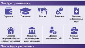 Как узнать проценты по вкладам за год в Медиа Маркт