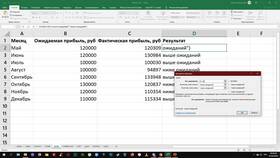 Как вычитать суммы в Microsoft Excel в Медиа Маркт