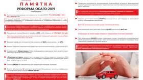 КП в полисе ОСАГО: что это означает в Медиа Маркт