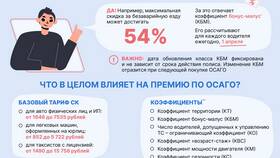 От чего зависит страховой стаж в Медиа Маркт
