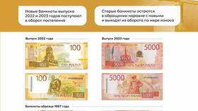 Почему люди используют деньги в Медиа Маркт