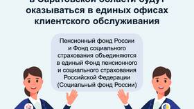 Пропустили получение пенсии: что делать в Медиа Маркт