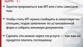 Социальное ИП: что это в Медиа Маркт