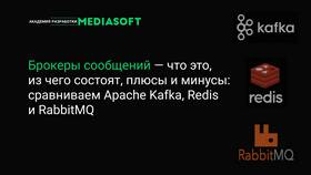 В чем суть брокерских компаний в Медиа Маркт
