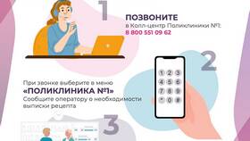 Выписка из больницы: как правильно оформить в Медиа Маркт