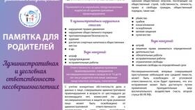 Юридическое лицо как субъект административного правонарушения в Медиа Маркт