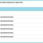 Что значит базовая ставка в страховке ОСАГО